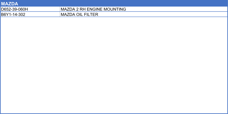 MAZDA      D652-39-060H MAZDA 2 RH ENGINE MOUNTING B6Y1-14-302 MAZDA OIL FILTER