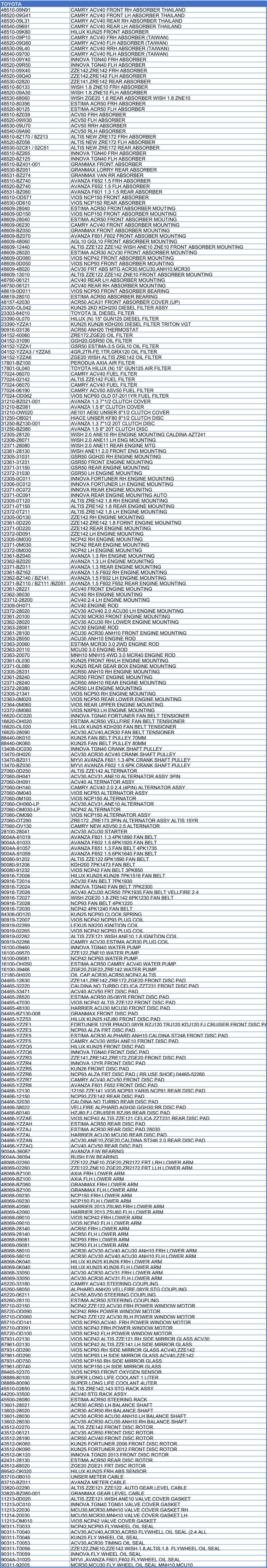 TOYOTA   48510-09N91 CAMRY ACV40 FRONT RH ABSORBER THAILAND 48520-09G41 CAMRY ACV40 FRONT LH ABSORBER THAILAND 48530-09L31 CAMRY ACV40 REAR RH ABSORBER THAILAND 48540-09691 CAMRY ACV40 REAR LH ABSORBER THAILAND 48510-09K80 HILUX KUN25 FRONT ABSORBER 48510-09P10 CAMRY ACV40 FRH ABSORBER (TAIWAN) 48520-09G60 CAMRY ACV40 FLH ABSORBER (TAIWAN) 48530-09L40 CAMRY ACV40 RRH ABSORBER (TAIWAN) 48540-09700 CAMRY ACV40 RLH ABSORBER (TAIWAN) 48510-09Y40 INNOVA TGN40 FRH ABSORBER 48520-09R50 INNOVA TGN40 FLH ABSORBER 48510-09X40 ZZE142,ZRE142 FRH ABSORBER 48520-09Q40 ZZE142,ZRE142 FLH ABSORBER 48530-02820 ZZE141,ZRE142 REAR ABSORBER 48510-80133 WISH 1.8 ZNE10 FRH ABSORBER 48520-09A30 WISH 1.8 ZNE10 FLH ABSORBER 48530-68060 WISH ZGE20 1.8 REAR ABSORBER WISH 1.8 ZNE10 48510-80356 ESTIMA ACR50 FRH ABSORBER 48520-80125 ESTIMA ACR50 FLH ABSORBER 48510-8Z039 ACV50 FRH ABSORBER 48520-09W30 ACV50 FLH ABSORBER 48530-09U70 ACV50 RRH ABSORBER 48540-09A90 ACV50 RLH ABSORBER 48510-8Z170 / 8Z213 ALTIS NEW ZRE172 FRH ABSORBER 48520-8Z056 ALTIS NEW ZRE172 FLH ABSORBER 48530-02C81 / 02C51 ALTIS NEW ZRE172 REAR ABSORBER 48510-8Z265 INNOVA TGN40 FRH ABSORBER 48520-8Z125 INNOVA TGN40 FLH ABSORBER 48510-BZ401-001 GRANMAX FRONT ABSORBER 48530-BZ051 GRANMAX LORRY REAR ABSORBER 48531-BZ274 GRANMAX VAN RR ABSORBER 48510-BZ740 AVANZA F652 1.5 FRH ABSORBER 48520-BZ740 AVANZA F652 1.5 FLH ABSORBER 48531-BZ060 AVANZA F601 1.3 1.5 REAR ABSORBER 48510-OD571 VIOS NCP150 FRONT ABSORBER 48530-0D610 VIOS NCP150 REAR ABSORBER 48609-28040 ESTIMA ACR50 FRONTABSORBER MOUTING 48609-0D150 VIOS NCP150 FRONT ABSORBER MOUNTING 48609-28040 ESTIMA ACR50 FRONT ABSORBER MOUTING 48609-06230 CAMRY ACV40 FRONT ABSORBER MOUNTING 48609-BZ050 GRANMAX FRONT ABSORBER MOUNTING 48609-BZ070 AVANZA F601,F602 FRONT ABSOBER MOUNTING 48609-48060 AGL10 GGL10 FRONT ABSORBER MOUNTING 48609-12440 ALTIS ZZE122 ZZE142 WISH ANE10 ZNE10 FRONT ABSORBER MOUNTING 48609-28020 ESTIMA ACR30 ACV30 FRONT ABSORBER MOUNTING 48609-0D080 VIOS NCP42 FRONT ABSORBER MOUNTING 48609-0D050 VIOS NCP93 FRONT ABSORBER MOUNTING 48609-48020 ACV30 FRT ABS MTG ACR30,MCU30,ANH10,MCR30 48609-13010 ALTIS ZZE122 ZZE142 ZNE10 FRONT ABSORBER MOUNTING 48760-06121 ACV40 REAR LH ABSORBER MOUNTING 48750-06121 ACV40 REAR RH ABSORBER MOUNTING 48619-0D011 VIOS NCP93 FRONT ABSORBER BEARING 48619-28010 ESTIMA ACR50 ABSORBER BEARING 48157-42030 ACR50,ACA31 FRONT ABSORBER COVER (UP) 23300-OL042 KUN25 2KD KDH200 DIESEL FILTER ASSY 23303-64010 TOYOTA 3L DIESEL FILTER 23390-0L070 HILUX (N) 15" GUN125 DIESEL FILTER 23390-YZZA1 KUN25 KUN26 KDH200 DIESEL FILTER TRITON VGT 90916-03136 ACR50 ANH20 THERMOSTAT 04152-40060 ZRE172,ZGE20 OIL FILTER 04152-31090 GGH20,GSR50 OIL FILTER 04152-YZZA1 GSR50 ESTIMA-3.5 GGL10 OIL FILTER 04152-YZZA3 / YZZA5 4GR,2TR-FE,1TR,GRX120 OIL FILTER 04152-YZZA6 ZGE20 WISH ALTIS ZRE142 OIL FILTER 17801-BZ100 PERODUA AXIA AIR FILTER 17801-0L040 TOYOTA HILUX (N) 15" GUN125 AIR FILTER 77024-06070 CAMRY ACV40 FUEL FILTER 77024-02142 ALTIS ZZE142 FUEL FILTER 77024-06070 CAMRY ACV40 FUEL FILTER 77024-06190 CAMRY ACV50 ASV50 FUEL FILTER 77024-OD062 VIOS NCP93 OLD 07-2011YR FUEL FILTER 31210-BZ021-001 AVANZA 1.3 7"1/2 CLUTCH COVER 31210-BZ081 AVANZA 1.5 8" CLUTCH COVER 31210-OW020 AE101 AE92 UNSER 8"1/2 CLUTCH COVER 31250-OB021 HIACE UNSER KF80 8"1/2 CLUTCH DISC 31250-BZ130-001 AVANZA 1.3 7"1/2 20T CLUTCH DISC 31250-BZ080 AVANZA 1.5 8" 20T CLUTCH DISC 12305-28120 WISH 2.0 ANE10 RH ENGINE MOUNTING CALDINA AZT241 12306-28071 WISH 2.0 ANE11 LH ENG MOUNTING 12371-28080 WISH 2.0 ANE11 REAR ENGINE MTG 12361-28130 WISH ANE11 2.0 FRONT ENG MOUNTING 12305-31031 GSR50 GGH20 RH ENGINE MOUNTING 12361-31231 GSR50 FRONT ENGINE MOUNTING 12371-31150 GSR50 REAR ENGINE MOUNTING 12372-31030 GSR50 LH ENGINE MOUNTING 12305-0C011 INNOVA FORTUNER RH ENGINE MOUNTING 12306-0C012 INNOVA FORTUNER LH ENGINE MOUNTING 12371-0C072 INNOVA REAR ENGINE MOUNITNG 12371-0C091 INNOVA REAR ENGINE MOUNITNG AUTO 12305-0T120 ALTIS ZRE142 1.8 RH ENGINE MOUNTING 12371-0T150 ALTIS ZRE142 1.8 REAR ENGINE MOUNTING 12372-0T211 ALTIS ZRE142 1.8 LH ENGINE MOUNTING 12305-0D130 ZZE142 RH ENGINE MOUNTING 12361-0D220 ZZE142 ZRE142 1.8 FORNT ENGINE MOUNITNG 12371-0D220 ZZE142 REAR ENGINE MOUNTING 12372-0D091 ZZE142 LH ENGINE MOUNTING 12305-0M030 NCP42 RH ENGINE MOUNTING 12371-0M030 NCP42 REAR ENGINE MOUNTING 12372-0M030 NCP42 LH ENGINE MOUNITNG 12361-BZ040 AVANZA 1.3 RH ENGINE MOUNTING 12362-BZ020 AVANZA 1.3 LH ENGINE MOUNITNG 12371-BZ011 AVANZA 1.3 REAR ENGINE MOUNTING 12361-BZ162 AVANZA 1.5 F602 RH ENGINE MOUNTING 12362-BZ140 / BZ141 AVANZA 1.5 F602 LH ENGINE MOUNTING 12371-BZ110 / BZ111 /BZ051 AVANZA 1.5 F602 F652 REAR ENGINE MOUNTING 12361-28221 ACV40 FRONT ENGINE MOUNTING 12362-36030 ACV40 RH ENGINE MOUNTING 123712-28200 ACV40 2.4 LH ENGINE MOUNTING 12309-0H071 ACV40 ENGINE ROD 12372-28020 ACV30 ACV40 2.0 ACU30 LH ENGINE MOUNTING 12361-20100 ACV30 MCR30 FRONT ENGINE MOUNTING 12362-28020 ACV30 ACU30 RH LOWER ENGINE MOUNTING 12363-28061 ACV30 ENGINE ROD 12361-28100 ACU30 ACR30 ANH10 FRONT ENGINE MOUNTING 12363-28050 ACU30 ANH10 ENGINE ROD 12363-20060 ESTIMA MCR30 3.0 2WD ENGINE ROD 12363-20110 MCU30 3.0 ENGINE ROD 12363-20070 MNH10 MNH15 4WD 3.0 MCR40 ENGINE ROD 12361-0L030 KUN25 FRONT RH/LH ENGINE MOUNTING 12371-0L080 KUN25 REAR GEAR BOX ENGINE MOUNTING 12305-28231 ACR50 ANH10 RH ENGINE MOUNTING 12361-28240 ACR50 FRONT ENGINE MOUNTING 12371-28240 ACR50 ANH10 REAR ENGINE MOUNTING 12372-28380 ACR50 LH ENGINE MOUNTING 12305-21341 VIOS NCP93 RH ENGINE MOUNTING 12363-0M020 VIOS NCP93 REAR LOWER ENGINE MOUNTING 12364-0M060 VIOS REAR UPPER ENGINE MOUNTING 12372-0M060 VIOS NXP93 LH ENGINE MOUNTING 16620-OC020 INNOVA TGN40 FORTUNER FAN BELT TENSIONER 16620-OH020 ESTIMA ACR50 VELLFIRE FAN BELT TENSIONER 16620-OL020 HILUX KUN25 KDH200 FAN BELT TENSIONER 16620-28090 ACV30,ACV40,ACR30 FAN BELT TENSIONER 88440-0K010 KUN25 FAN BELT PULLEY 70MM 88440-0K060 KUN25 FAN BELT PULLEY 80MM 13408-OC030 INNOVA TGN40 CRANK SHAFT PULLEY 13470-0H020 ACV30 ACR30 ACV40 CRANK SHAFT PULLEY 13470-BZ011 MYVI AVANZA F601 1.3 4PK CRANK SHAFT PULLEY 13470-BZ030 MYVI AVANZA F602 1.5 6PK CRANK SHAFT PULLEY 27060-0D250 ALTIS ZZE142 ALTERNATOR 27060-0H041 ACV30,ACV31,ANE10 ALTERNATOR ASSY 3PIN 27060-0H091 ACV40 ALTERNATOR ASSY 27060-0H140 CAMRY ACV40 2.0 2.4 (4PIN) ALTERNATOR ASSY 27060-0M040 VIOS NCP93 ALTERNATOR ASSY 27060-0M100 VIOS NCP150 ALTERNATOR 27060-OH060-LP ACV30,ACV31,ANE10 ALTERNATOR 27060-OM030-LP NCP42 ALTERNATOR 27060-OM090 VIOS NCP150 ALTERNATOR ASSY 27060-OT290 ZRE172 ,ZRE173 2PIN ALTERNATOR ASSY ALTIS 15YR 27060-OV130 CAMRY NEW ASV50 2.5 ALTERNATOR 28100-28041 ACV30 ACU30 STARTER 9004A-91019 AVANZA F601 1.3 4PK1890 FAN BELT 9004A-91033 AVANZA F602 1.5 6PK1920 FAN BELT 9004A-91057 AVANZA F651 1.3 FAN BELT 4PK1735 9004A-91059 AVANZA F652 1.5 6PK1640 FAN BELT 90080-91202 ALTIS ZZE122 6PK1890 FAN BELT 90080-91206 KDH200 7PK1473 FAN BELT 90080-91232 VIOS NCP42 FAN BELT 3PK850 90916-T2006 HILUX KUN25,KUN26 7PK1516 FAN BELT 90916-T2014 ACV30 FAN BELT 7PK1930 90916-T2024 INNOVA TGN40 FAN BELT 7PK2300 90916-T2026 ACV40 ACU30 ACR50 7PK1935 FAN BELT VELLFIRE 2.4 90916-T2027 WISH ZGE20 1.8 ZRE142 6PK1230 FAN BELT 90916-T2028 NCP93 FAN BELT 4PK1220 90916-T2030 NCP42 4PK1240 FAN BELT 84306-0D120 KUN25 NCP93 CLOCK SPRING 90919-T2007 VIOS NCP42 NCP93 PLUG COIL 90919-02269 LEXUS NX200 IGNITION COIL 90919-02265 VIOS NCP42 NCP93 PLUG COIL 90919-02262 ALTIS ZZE121 WISH ANE10 1.8 IGNITION COIL 90919-02266 CAMRY ACV30 ESTIMA ACR30 PLUG COIL 16100-09460 INNOVA TGN40 WATER PUMP 16100-09570 ZZE122,ZNE10 WATER PUMP 16100-09081 NCP42 NCP93 WATER PUMP 16100-OH050 ESTIMA ACR50 CAMRY ACV40 WATER PUMP 16100-39466 ZGE20,ZGE22,ZRE142 WATER PUMP 12180-0H020 OIL CAP ACR30,ACR50,NCP42,ALTIS 04465-12630 ZZE141,ZRE142,ZRE172,ZGE20 FRONT DISC PAD 04465-32220 CALDINA NO TURBO CELICA ZZT231 FRONT DISC PAD 04465-33471 ACV40 ACV50 FRT DISC PAD 04465-28520 ESTIMA ACR50 05-06YR FRONT DISC PAD 04465-47030 VIOS NCP42 ALTIS ZZE122 FRONT DISC PAD 04465-48100 HARRIER ACU30 MCU30 FRONT DISC PAD 04465-BZ130-008 GRANMAX FRONT DISC PAD 04465-YZZ53 HILUX KUN25 HZJ80 FRONT DISC PAD 04465-YZZE1 FORTUNER 12YR PRADO 08YR RZJ120 TRJ120 KDJ120 FJ CRUISER FRONT DISC PAD 04465-YZZE3 NCP93 ALZA FRT DISC PAD 04465-YZZE5 ESTIMA ACR30 ALPHARD ANH10 CALDINA ST246 FRONT DISC PAD 04465-YZZF5 CAMRY ACV30 WISH ANE10 FRONT DISC PAD 04465-YZZQ5 HILUX KUN25 FRONT DISC PAD 04465-YZZQ6 INNOVA TGN40 FRONT DISC PAD 04465-YZZR3 ZZE141,ZRE142,ZRE172,ZGE20 FRONT DISC PAD 04465-YZZR4 INNOVA 12YR FRONT DISC PAD 04465-YZZR5 KUN26 FRONT DISC PAD 04465-YZZR6 NCP93 ALZA FRT DISC PAD ( RR USE SHOE) 04465-52260 04465-YZZR7 CAMRY ACV40 ACV50 FRONT DISC PAD 04465-YZZR8 AVANZA F601 F652 FRONT DISC PAD 04466-12130 12150 ZZE141 VIOS NCP93 YARIS NCP91 REAR DISC PAD 04466-12150 NCP93,ZZE142 REAR DISC PAD 04466-32030 CALDINA NO TURBO REAR DISC PAD 04466-58022 VELLFIRE ALPHARD AGH30 GGH30 RR DISC PAD 04466-60140 HZJ80,FJ CRUISER RZJ95 REAR DISC PAD 04466-YZZAE VIOS NCP42 ALTIS ZZE121 CELICA ZZT231 REAR DISC PAD 04466-YZZAH ESTIMA ACR50 REAR DISC PAD 04466-YZZAJ ESTIMA ACR30 REAR DISC PAD 28030 04466-YZZAL HARRIER ACU30 MCU30 REAR DISC PAD 04466-YZZAN ACV30,ANE10,ZGE20,CALDINA ST246 2.0 REAR DISC PAD 04466-YZZAQ ACV40 ACV50 REAR DISC PAD 9004A-36087 AVANZA F/W BEARING 9004A-36094 RUSH F/W BEARING 48068-02260 ZZE122,ZNE10 ZGE20,ZR2172 FRT LRH LOWER ARM 48069-02260 ZZE122,ZNE10 ZGE20,ZR2172 FRT LLH LOWER ARM 48068-BZ100 AXIA FRH LOWER ARM 48069-BZ100 AXIA FLH LOWER ARM 48068-BZ080 GRANMAX FRH LOWER ARM 48069-BZ100 GRANMAX FLH LOWER ARM 48068-09230 NCP150 FRH LOWER ARM 48069-09230 NCP150 FLH LOWER ARM 48068-42060 HARRIER 2013 ZSU60 FRH LOWER ARM 48069-42060 HARRIER 2013 ZSU60 FLH LOWER ARM 48068-09010 VIOS NCP42 FRH LOWER ARM 48069-09010 VIOS NCP42 FLH LOWER ARM 48068-28140 ACR50 FRH LOWER ARM 48069-28140 ACR50 FLH LOWER ARM 48068-09081 NCP93 FRH LOWER ARM 48069-09081 NCP93 FLH LOWER ARM 48068-58010 ACR30 ACV30 ACV40 ACU30 ANH10 FRH LOWER ARM 48069-58010 ACR30 ACV30 ACV40 ACU30 ANH10 FLH LOWER ARM 48068-0K040 HILUX KUN25 KUN26 FRH LOWER ARM 48069-0K040 HILUX KUN25 KUN26 FLH LOWER ARM 48068-33050 ACV30 ACR30 ACV31 FRH LOWER ARM 48069-33050 ACV30 ACR30 ACV31 FLH LOWER ARM 45220-33180 CAMRY ACV40 STEERING COUPLING 45260-58050 ALPHARD ANH20 VELLFIRE 08YR STG COUPLING 45220-06211 ACV50,ASV50 STEERING COUPLING 45260-28110 ESTIMA ACR50 STEERING COUPLING 85710-02150 NCP42,ZZE122,ACV30 FRH POWER WINDOW MOTOR 85720-OD090 NCP42 RRH POWER WINDOW MOTOR 85710-OD060 NCP42 ZZE122 ACV30 RLH POWER WINDOW MOTOR 85710-OD141 VIOS NCP93,ACV40  FRH POWER WINDOW MOTOR 85710-0D091 VIOS NCP42 FRH POWER WINDOW MOTOR 85720-OD100 VIOS NCP42 FLH POWER WINDOW MOTOR 87931-02130 VIOS NCP42 ALTIS ZZE121 RH SIDE MIRROR GLASS ACV30 87961-02130 VIOS NCP42 ALTIS ZZE141 LH SIDE MIRROR GLASS 87931-0D290 VIOS NCP93 RH SIDE MIRROR GLASS ACV40,ZZE142 87961-0D290 VIOS NCP93 LH SIDE MIRROR GLASS ACV40,ZZE142 87931-0D750 VIOS NCP150 RH SIDE MIRROR GLASS 87961-0D740 VIOS NCP150 LH SIDE MIRROR GLASS 89465-52370 VIOS NCP93 FRONT OXYGEN SENSOR 08889-80100 SUPER LONG LIFE COOLANT 1 LITER 08889-80090 SUPER LONG LIFE COOLANT 4LITER 45510-02650 ALTIS ZRE142,143 STG RACK ASSY 44200-33500 ACV40 STG RACK ASSY 45500-28080 ESTIMA ACR50 STEERING RACK 13601-28021 ACR30 ACR50 LH BALANCE SHAFT 13602-28020 ACR30 ACR50 RH BALANCE SHAFT 13601-28030 ACV30 ACR30 ACU30 ANH10 LH BALANCE SHAFT 13602-28030 ACV30 ACR30 ACU30 ANH10 RH BALANCE SHAFT 43512-02270 ALTIS ZZE142 FRONT DISC ROTOR 43512-06121 ACV30 ACR50 FRONT DISC ROTOR 43512-28190 ACR50 ACV40 FRONT DISC ROTOR 43512-0K060 KUN25 FORTUNER 2006 FRONT DISC ROTOR 43512-0K090 KUN25 FORTUNER 2012 FRONT DISC ROTOR 43512-0K120 INNOVA TGN20 2013 FRONT DISC ROTOR 42431-28130 ESTIMA ACR50 REAR DISC ROTOR 43512-68020 ZGE20 ZGE21 FRT DISC ROTOR 89542-OK020 HILUX KUN25 FRH ABS SENSOR 83710-0B010 UNSER METER CABLE 83710-BZ011 AVANZA METER CABLE 33820-02290 ALTIS ZZE121 ZZE122  AUTO GEAR LEVEL CABLE 33820-BZ080-001 GRANMAX GEAR LEVEL CABLE 11213-0D020 ALTIS ZZE121 WISH ANE10 VALVE COVER GASKET 11213-0C010 INNOVA TGN40 TGN51 VALVE COVER GASKET 11213-22030 MCU30,MCR30,MNH10 VALVE COVER GASKET RH 11214-20030 MCU30,MCR30,MNH10 VALVE COVER GASKET LH 11213-OM010 VIOS NCP42 VALVE COVER GASKET 90311-T0033 NCP42,NCP93 FLYWHEEL OIL SEAL 90311-T0040 ACV30,ACV40,ACR30,ACR50 FLYWHELL OIL SEAL (2.4 ALL 90311-T0046 KUN25 FLY WHEEL OIL SEAL 90311-T0053 ACV30,ACR30 TIMING OIL SEAL 90311-T0056 ZZE122,ZNE10,ZZE142 WISH 1.8,ALTIS 1.8  FLYWHEEL OIL SEAL 90311-T0059 INNOVA FLY WHEEL OIL SEAL 9004A-31020 MYVI ,AVANZA F601,F602 FLYWHEEL OIL SEAL 90311-92005 MCR30,MCU30 FLY WHEEL OIL SEAL MNH10,MCU10