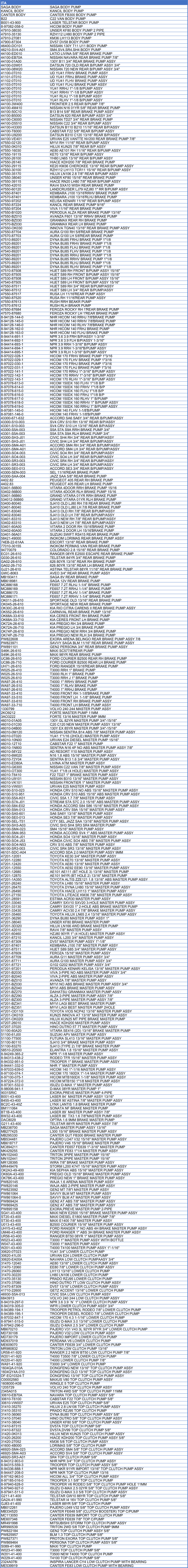 ITA             SAGA BODY SAGA BODY PUMP KANCIL BODY KANCIL BODY PUMP CANTER BODY CANTER FB300 BODY PUMP B22 C22 VAN BODY PUMP B001-43-900 LASER TELSTAR BODY PUMP 8-97082-058-0 HICOM BODY PUMP 47910-38030 UNSER KF80 BODY PUMP 2 PIPE 47910-35130 RZH112 LH80 BODY PUMP 2 PIPE 47910-27081 KM36 LH113 BODY PUMP 47900-87304 DV57 DV58 BODY PUMP 46400-DO101 NISSAN 130Y T11 U11 BODY PUMP 46210-SV4-A01 SM4,SV4,SR4,SH4 BODY PUMP 44100-ED010 LATIO LIVINA 5/8" REAR BRAKE PUMP 44100-EB70A NISSAN NAVARA REAR BRAKE PUMP 7/8" 44100-01A00 130Y B11 3/4" REAR BRAKE PUMP ASSY 44100-03W01 DATSUN 720 OLD REAR B/PUMP ASSY 3/4" 44100-08W20 NISSAN 720 NEW REAR B/PUMP ASSY 3/4" 41100-0T010 UD YU41 FRHV BRAKE PUMP ASSY 41101-0T010 UD YU41 FRHJ BRAKE PUMP ASSY 41102-0T010 UD YU41 FLHV BRAKE PUMP ASSY 41103-0T010 UD YU41 FLHJ BRAKE PUMP ASSY 44100-0T010 YU41 RRHJ 1"-1/8 B/PUMP ASSY 44101-0T010 YU41 RRHV 1"-1/8 B/PUMP ASSY 44102-0T010 YU41 RLHJ 1"-1/8 B/PUMP ASSY 44103-0T010 YU41 RLHV 1"-1/8 B/PUMP ASSY 44100-3W400 FRONTIER 2.5 REAR B/PUMP 7/8" 44100-4M410 NISSAN N16 01YR 5/8" REAR BRAKE PUMP 44100-50C10 B13 B14 5/8" REAR BRAKE PUMP ASSY 44100-B5000 DATSUN 620 REAR B/PUMP ASSY 3/4" 44100-C6000 NISSAN TD27 3/4" REAR BRAKE PUMP 44100-D5510 NISSAN C22 3/4" REAR B/PUMP ASSY 44100-H3300 DATSUN B110 B210 11/16" REAR B/P/ASSY 44100-T6000 CABSTAR F22 5/8" REAR B/PUMP ASSY 44100-U9200 DATSUN B310 C120 13/16" REAR B/P/ASSY 44100-VE401 URVAN E25 VANTTE NV200 REAR BRAKE PUMP 7/8" 47550-02120 MYVI RH 11/16" REAR B/PUMP ASSY 47550-0K010 HILUX KUN25 7/8" REAR B/P ASSY 47550-16030 AE80 AE101 RH 11/16" REAR B/PUMP ASSY 47550-19115 KE70 13/16" REAR B/PUMP ASSY 47550-26100 YH80 LN65 13/16" REAR B/PUMP ASSY 47550-26140 HIACE KDH200 7/8" REAR BRAKE PUMP 47550-29115 KE20 KM36 CHEROKEE 13/16" REAR B/PUMP ASSY 47550-30100 RZH112 LH113 TCR11 15/16" REAR B/PUMP ASSY 47550-35170 HILUX LN106 2.8 7/8" REAR B/PUMP ASSY 47550-38040 UNSER KF80 15/16" REAR BRAKE PUMP 47550-39115 HIACE RN20 LH80 7/8" REAR B/PUMP ASSY 47550-42010 RAV4 SXA10 WISH REAR BRAKE PUMP 47550-60120 LANDCRUISER LJ79 HZJ80 1" RR B/PUMP ASSY 47550-87401 KEMBARA J100 13/16” RRHV BRAKE PUMP 47570-87401 KEMBARA J100 13/16” RLHJ BRAKE PUMP 47550-97202 KELISA KENARI 11/16" REAR B/PUMP ASSY 47550-87224 KANCIL REAR BRAKE PUMP 9/16" 47550-97204 VIVA 11/16" REAR BRAKE PUMP 47550-B1020 PERODUA ALZA REAR BRAKE PUMP 13/16" 47550-BZ010 AVANZA F601 13/16" RRHV BRAKE PUMP 47550-BZ030 GRANMAX REAR RH BRAKE PUMP 47570-BZ030 GRANMAX REAR LH BRAKE PUMP 47550-OK030 INNOVA TGN40 13/16" REAR BRAKE PUMP ASSY 47550-87704 AURA G100 RH 5/8” REAR BRAKE PUMP 47570-87703 AURA G100 LH 5/8” REAR BRAKE PUMP 47510-89201 DYNA BU85 FRHJ BRAKE PUMP 1"1/8 47520-89201 DYNA BU85 FRHV BRAKE PUMP 1"1/8 47530-89201 DYNA BU85 FLHJ BRAKE PUMP 1"1/8 47540-89201 DYNA BU85 FLHV BRAKE PUMP 1"1/8 47550-89201 DYNA BU85 RRHJ BRAKE PUMP 1"1/8 47560-89201 DYNA BU85 RRHV BRAKE PUMP 1"1/8 47570-89201 DYNA BU85 RLHJ BRAKE PUMP 1"1/8 47580-89201 DYNA BU85 RLHV BRAKE PUMP 1"1/8 47510-87508 HIJET S89 RH FRONT B/PUMP ASSY 15/16" 47520-87505 HIJET S89 RH FRONT B/PUMP ASSY 15/16" 47530-87508 HIJET S89 LH FRONT B/PUMP ASSY 15/16" 47540-87505 HIJET S89 LH FRONT B/PUMP ASSY 15/16" 47550-87511 HIJET S89 RH 3/4" REAR B/PUMP/ASSY 47560-87512 HIJET S89 LH 3/4" REAR B/PUMP/ASSY 47550-87517 RUSA LH 11/16” REAR PUMP ASSY 47560-87520 RUSA RH 11/16” REAR PUMP ASSY 47550-87613 RUSH RRH BEAKR PUMP 47570-87612 RUSH RLH BRAKR PUMP 47550-87684 FEROZA ROCKY RH 1” REAR BRAKE PUMP 47570-87680 FEROZA ROCKY LH 1” REAR BRAKE PUMP 8-94128-144-0 NHR HICOM 140 RRHJ 7/8” BRAKE PUMP 8-94128-145-0 NHR HICOM 140 RRHV 7/8” BRAKE PUMP 8-94128-146-0 NHR HICOM 140 RLHV 7/8” BRAKE PUMP 8-94128-162-0 NHR HICOM 140 FRHJ BRAKE PUMP 8-94128-163-0 NHR HICOM 140 FLHJ BRAKE PUMP 8-94414-691-1 NPR 3.6 3.9 FRH B/P/ASSY 1-3/16" 8-94414-692-1 NPR 3.6 3.9 FLH B/P/ASSY 1-3/16" 8-94414-693-1 NPR 3.9 RRH 1-3/16" B/PUMP ASSY 8-94414-694-1 NPR 3.9 RRH 1-3/16"B/PUMP ASSY 8-94414-695-1 NPR 3.9 RLH 1-3/16" B/PUMP ASSY 8-97022-028-1 HICOM 170 FRHV BRAKE PUMP 1"3/16 8-97022-029-1 HICOM 170 FLHV BRAKE PUMP 1"3/16 8-97022-030-1 HICOM 170 FRHJ BRAKE PUMP 1"3/16 8-97022-031-1 HICOM 170 FLHJ BRAKE PUMP 1"3/16 8-97022-141-1 HICOM 170 RRHJ 1"-3/16" B/PUMP ASSY 8-97022-142-1 HICOM 170 RRHV 1"-3/16" B/PUMP ASSY 8-97022-143-1 HICOM 170 RLHV 1"-3/16" B/PUMP ASSY 8-97078-613-0 HICOM 150DX 160 FLHV 1"1/8 B/P 8-97078-614-0 HICOM 150DX 160 FRHV 1"1/8 B/P 8-97078-615-0 HICOM 150DX 160 FLHJ 1"1/8 B/P 8-97078-616-0 HICOM 150DX 160 FRHJ 1"1/8 B/P 8-97078-617-0 HICOM 150DX 160 RLHV 1" B/PUMP 8-97078-618-0 HICOM 150DX 160 RRHV 1" B/PUMP ASSY 8-97078-619-0 HICOM 150DX 160 RRHJ 1" B/PUMP ASSY 8-97081-145-0 HICOM 140 FLHV 1-1/8” B/PUMP 8-97081-146-0 HICOM 140 FRHV 1-1/8” B/PUMP 43300-671-632 ACCORD SA6 SA6Y 3/4" REAR B/PUMP/ASSY 43300-S10-003 SV4 CRV S10 RH 13/16" REAR B/P/ASSY 43301-S10-003 SV4 CRV S10 LH 13/16" REAR B/P/ASSY 43300-S5A-003 S5A S7A S9A RRH BRAKE PUMP 3/4" 43301-S5A-003 S5A S7A S9A RLH BRAKE PUMP 3/4" 43300-SH3-J01 CIVIC SH4 RH 3/4" REAR B/PUMP/ASSY 43301-SH3-J01 CIVIC SH4 LH 3/4" REAR B/PUMP/ASSY 43300-SM4-A01 ACCORD SM4 RH 3/4" REAR B/PUMP/ASSY 43301-SM4-A01 ACCORD SM4 LH 3/4" REAR B/PUMP/ASSY 43300-SO4-003 CIVIC SO4 RH 3/4" REAR B/PUMP/ASSY 43301-SO4-003 CIVIC SO4 LH 3/4" REAR B/PUMP/ASSY 43300-SR3-003 CIVIC SR4 RH 3/4" REAR B/PUMP/ASSY 43301-SR3-003 CIVIC SR4 LH 3/4" REAR B/PUMP/ASSY 43300-SE0-013 ACCORD SE3 3/4" REAR B/PUMP/ASSY 43300-SEN-003 SEL 11/16” REAR BRAKE PUMP 43300-SAA-004 JAZZ SAA 5/8" REAR BRAKE PUMP 4402.82 PEUGEOT 405 REAR RH BRAKE PUMP 4402.83 PEUGEOT 405 REAR LH BRAKE PUMP 53401-56B00 VITARA 4DOOR RRH BRAKE PUMP 15/16 53402-56B00 VITARA 4DOOR RLH BRAKE PUMP 15/16 53401-56B60 GRAND VITARA 01YR RRH BRAKE PUMP 534012-56B60 GRAND VITARA 01YR RLH BRAKE PUMP 53400-80040 SJ410 OLD LJ80 RH 7/8 REAR BRAKE PUMP 53401-80040 SJ410 OLD LJ80 LH 7/8 REAR BRAKE PUMP 53401-83040 SJ413 OLD RH 7/8" REAR B/PUMP/ASSY 53402-83040 SJ413 OLD LH 7/8" REAR B/PUMP/ASSY 53401-83310 SJ413 NEW RH 7/8" REAR B/PUMP/ASSY 53402-83310 SJ413 NEW LH 7/8" REAR B/PUMP/ASSY 53401-60A00 VITARA 2 DOOR RH 15/16” BRAKE PUMP 53402-60A00 VITARA 2 DOOR LH 15/16” BRAKE PUMP 53401-56A01 SUZUKI SWIFT RS415 REAR BRAKE PUMP 58421-49000 INOKOM LORIMAS REAR BRAKE PUMP ASSY 74EB-22-61AA ESCORT 13/16" REAR BRAKE PUMP 77010-30155 INOKOM PERMAS VAN REAR BRAKE PUMP 94770079 COLORADO 2.8 15/16" REAR BRAKE PUMP EC01-26-610 RANGER 08YR E2500 ESCAPE REAR BRAKE PUMP G030-26-610 TELSTAR 84YR 3/4" REAR BRAKE PUMP GA02-26-610 626 80YR 13/16" REAR RH BRAKE PUMP GA02-26-710 626 80YR 13/16" REAR LH BRAKE PUMP GJ21-26-610 ASTINA TELSTAR 88YR 11/16" REAR BRAKE PUMP GWC-8063 AVEO 3/4" REAR BRAKE PUMP ASSY MB193411 SAGA 8V REAR BRAKE PUMP MB618981 SAGA 12V REAR BRAKE PUMP MC886168 FE657 7.2T RLHJ 1-1/4" BRAKE PUMP MC886169 FE657 7.2T RRHJ 1-1/4" BRAKE PUMP MC886170 FE657 7.2T RLHV 1-1/4" BRAKE PUMP MC886171 FE657 7.2T RRHV 1-1/4" BRAKE PUMP OK011-26-610 SPORTAGE OLD 13/16" REAR BRAKE PUMP OK045-26-610 SPORTAGE NEW REAR BRAKE PUMP OK30C-26-610 KIA RIO CITRA CARENS II REAR BRAKE PUMP ASSY OK552-26-610 CARNIVAL REAR BRAKE PUMP 13/16" OK68A-33-610 KIA CERES FRONT RH BRAKE PUMP OK68A-33-710 KIA CERES FRONT LH BRAKE PUMP OK72A-26-610 KIA PREGIO RH 3/4 BRAKE PUMP OK72A-26-710 KIA PREGIO LH 3/4 BRAKE PUMP OK74P-26-610 KIA PREGIO NEW RRH 3/4 BRAKE PUMP OK74P-26-710 KIA PREGIO NEW RLH 3/4 BRAKE PUMP PW822608 EXORA ARENA BELINGO REAR BRAKE PUMP ASSY 7/8 PW823971 SAVVY SAGA BLM 11/16" REAR BRAKE PUMP ASSY PW891101 GEN2 PERSONA 3/4" REAR BRAKE PUMP ASSY S46K-26-610 MAXI SC577/8” REAR PUMP S49K-26-610 MAXI 98YR REAR BRAKE PUMP UC86-26-610 FORD COURIER B2500 REAR RH BRAKE PUMP UC86-26-710 FORD COURIER B2500 REAR LH BRAKE PUMP UH71-26-610 FORD RANGER 15/16” REAR BRAKE PUMP W025-26-410 T3000 RRH 1" BRAKE PUMP W025-26-510 T3000 RLH 1" BRAKE PUMP W025-26-610 T3000 RRH J 1" BRAKE PUMP WA97-26-410 T4000 1" RRHV BRAKE PUMP WA97-26-510 T4000 1" RLHV BRAKE PUMP WA97-26-610 T4000 1" RRHJ BRAKE PUMP WA97-33-410 T4000 FRONT RH 1-1/8” BRAKE PUMP WA97-33-510 T4000 FRONT LH  1-1/8" BRAKE PUMP WA97-33-610 T4000 FRONT RH BRAKE PUMP ASSY WA97-33-710 T4000 FRONT LH BRAKE PUMP ASSY 1330799 VOLVO 240 244 MASTER PUMP ASSY 2KO9212 FORTE MASTER PUMP 11MM 3AO3222 FORTE 13/16 MASTER PUMP 9MM 46010-01A05 130Y GL 82YR MASTER PUMP 3/4"-15/16" 46010-01C00 C20 C120 NEW MASTER PUMP ASSY 13/16" 46010-04B00 130Y EX 85YR MASTER PUMP 3/4"-15/16" 46010-0M120 NISSAN SENTRA B14 ABS 7/8" MASTER PUMP ASSY 46010-0T020 YU41 1"1/16 (2HOLE) MASTER PUMP ASSY 46010-10N00 URVAN E24 DIESEL MASTER PUMP 15/16" 46010-12T10 CABSTAR F22 1" MASTER PUMP 46010-1N800 SENTRA N16 4P NO ABS MASTER PUMP ASSY 7/8" 46010-58Y22 AD RESORT Y10 MASTER PUMP ASSY 46010-6M020 N16 1.8 ABS 15/16" MASTER PUMP ASSY 46010-72Y04 SENTRA B13 1.6 3/4" MASTER PUMP ASSY 46010-ED80A LIVINA ATM MASTER PUMP ASSY 46010-G6300 NISSAN C22 VAN 7/8" MASTER PUMP ASSY 46010-OT300 YU41 1"1/8 (4 HOLE) MASTER PUMP ASSY 46010-T6410 F22 TD27 1" BRAKE MASTER PUMP ASSY 46010-U9101 NISSAN B310 13/16" MASTER PUMP ASSY 46010-VK101 NISSAN FRONTIER 1" MASTER PUMP ASSY 46010-VW001 URVAN E25 MASTER PUMP ASSY 46100-S10-023 HONDA CRV S10 NO ABS 15/16" MASTER PUMP ASSY 46100-S10-951 HONDA CRV S10 ABS 15/16" ABS MASTER PUMP ASSY 46100-S5A-K01 CIVIC S5A 1.7 7/8" MASTER PUMP ASSY 46100-S7A-J01 STREAM S7A S7C 2.0 15/16" ABS MASTER PUMP ASSY 46100-S84-E02 HONDA ACCORD S84 S86 15/16" MASTER PUMP ASSY 46100-S9A-013 HONDA CRV S9A 15/16" MASTER PUMP ASSY 46100-SA5-601 SA6 SA6Y 13/16" MASTER PUMP ASSY 46100-SE0-013 HONDA SE3 7/8" MASTER PUMP ASSY 46100-SEL-T51 CITY SEL JAZZ SAA 13/16" MASTER PUMP ASSY 46100-SH3-A03 CIVIC SH3 SH4 SR3 SR4 MASTER PUMP 46100-SM4-023 SM4 15/16" MASTER PUMP ASSY 46100-SM4-953 HONDA ACCORD SV4 1" ABS MASTER PUMP ASSY 46100-SO4-J01 HONDA SO4 13/16" MASTER PUMP ASSY 46100-SO4-J53 HONDA CIVIC SO4 ABS 7/8" MASTER PUMP ASSY 46100-SO4-N53 CRV S10 ABS 7/8" MASTER PUMP ASSY 46100-SR3-003 CIVIC SR4 SR3 13/16" MASTER PUMP ASSY 46101-SDC-A04 ACCORD SDA 2.0 MASTER PUMP ASSY 9MM 47201-12051 TOYOTA KE30 3/4" MASTER PUMP ASSY 47201-12280 TOYOTA KE70 13/16" MASTER PUMP ASSY 47201-12420 TOYOTA AE80 13/16" MASTER PUMP ASSY 47201-12550 TOYOTA AE92 EE90 13/16" MASTER PUMP ASSY 47201-12680 AE101 AE111 (BT HOLE 3) 13/16" MASTER PUMP 47201-12870 AE101 94YR (BT HOLE 2) 13/16" MASTER PUMP 47201-1A350 TOYOTA ALTIS ZZE121 1.8 13/16" ABS MASTER PUMP ASSY 47201-26240 TOYOTA LH80 15/16" MASTER PUMP ASSY 47201-26470 TOYOTA DYNA LH80 15/16" MASTER PUMP ASSY 47201-26490 TOYOTA HIACE LH113 1" MASTER PUMP ASSY 47201-27150 TOYOTA LITEACE KM36 7/8" MASTER PUMP ASSY 47201-28591 ESTIMA ACR30 MASTER PUMP ASSY 47201-33040 CAMRY SXV10 SXV20 3-HOLE MASTER PUMP ASSY 47201-33130 CAMRY SXV20 1" 2-HOLE ABS BRAKE MASTER PUMP 47201-33430 CAMRY ACV30 2.4 7/8" BRAKE MASTER PUMP ASSY 47201-35460 TOYOTA HILUX LN65 2.4 13/16" MASTER PUMP ASSY 47201-36290 DYNA BU80 MASTER PUMP ASSY 1" 47201-38040 UNSER KF80 BRAKE MASTER PUMP 47201-3D320 HILUX LN166 4WD BRAKE MASTER PUMP 47201-42010 RAV4 7/8" MASTER PUMP ASSY 47201-60460 HZJ80 90YR 1" (4 HOLE) MASTER PUMP ASSY 47201-87210 KANCIL L200 3/4" MASTER PUMP ASSY 47201-87309 DV57 MASTER PUMP ASSY 1"-1/8" 47201-87401 KEMBARA J100 7/8" MASTER PUMP ASSY 47201-87511 HIJET S89 S85 3/4" MASTER PUMP ASSY 47201-87609 FEROZA 15/16" MASTER PUMP ASSY 47201-87709 AURA G11 MASTER PUMP ASSY 3/4" 47201-87711 AURA G100 MASTER PUMP ASSY 3/4" 47201-87721 G102 G202 MASTER PUMP ASSY 3/4" 47201-97201 PERODUA KENARI KELISA 13/16" MASTER PUMP ASSY 47201-B2030 VIVA 3-PIPE NO ABS MASTER PUMP ASSY 3/4" 47201-B2040 VIVA 2-PIPE ABS MASTER PUMP ASSY 47201-BZ010 AVANZA 7/8" MASTER PUMP ASSY 47201-BZ030 MYVI NO ABS BRAKE MASTER PUMP ASSY 3/4" 47201-BZ040 MYVI ABS BRAKE MASTER PUMP ASSY 47201-BZ270 DAIHATSU GRANMAX MASTER PUMP ASSY 47201-BZ290 ALZA 2-PIPE MASTER PUMP ASSY 7/8" 47201-BZ300 ALZA 3-PIPE MASTER PUMP ASSY 7/8" 47201-BZ341 MYVI LAGI BEST BRAKE MASTER PUMP. 47201-BZ351 MYVI LAGI BEST MASTER PUMP 2HOLE 47201-OD110I TOYOTA VIOS NCP42 13/16" MASTER PUMP ASSY 47201-OK010I KUN25 INNOVA AT 13/16" MASTER PUMP ASSY 47201-OK020I HILUX KUN25 MT PIPE BRAKE MASTER PUMP 47207-26010 HIACE KDH200 MASTER PUMP ASSY 47207-37020 HINO DUTRO 5T 7T MASTER PUMP ASSY 51100-60A20 VITARA SE416 (2D) 13/16" BRAKE MASTER PUMP 51100-61J00 SUZUKI APV MASTER PUMP ASSY 51100-77500 FUTURA SL413 13/16" MASTER PUMP ASSY 51100-80110 SJ410 3/4" BRAKE MASTER PUMP ASSY 51100-83270 SJ413 (TYPE 2) 7/8" BRAKE MASTER PUMP 58510-2D500 ELANTRA 1.8 15/16" MASTER PUMP ASSY 8-94249-365-2 NPR 1"-1/8 MASTER PUMP ASSY 8-94313-438-2 RODEO TFR 15/16" MASTER PUMP ASSY 8-94332-951-0 TROOPER 1" BRAKE MASTER PUMP ASSY 8-94441-332-0 NHR 1" MASTER PUMP ASSY 8-97033-639-0 HICOM 140 1"-1/16 MASTER PUMP ASSY 8-97100-074-1 HICOM 170 160DX 1"-1/4 MASTER PUMP ASSY 8-97100-075-1 HICOM MTB160DX 1-1/8" MASTER PUMP ASSY 8-97224-372-0 HICOM MTB150 1"1/8 MASTER PUMP ASSY 8-97301-532-0 ISUZU D-MAX 1" MASTER PUMP ASSY 8-98006-941-1 D-MAX 08YR MASTER PUMP 1" 9031SRIC EXORA,PREVE MASTER PUMP 4-PIPE B001-43-400 LASER 84` MASTER PUMP ASSY 13/16" B455-43-400 LASER 90`ASTINA 7/8" MASTER PUMP ASSY BC2C-43-40Z LYNX LANTIS 1.8 BRAKE MASTER PUMP BM111064 SONATA NF BRAKE MASTER PUMP BT1B-43-400 LASER 89` MASTER PUMP ASSY 7/8" BW32-43-400 LASER 86` TX3 1.6 7/8"MASTER PUMP ASSY DAC8029 OPTRA 1.6 9MM BRAKE MASTER PUMP G211-43-400 TELSTAR 88YR MASTER PUMP ASSY 7/8" MB238700 SAGA MASTER PUMP ASSY 13/16" MB277425 L300 15/16" BRAKE MASTER PUMP ASSY MB295330 CANTER GUT FB300 BRAKE MASTER PUMP MB534481 PAJERO LO47 V32 15/16" MASTER PUMP ASSY MB618717 PAJERO V46 15/16" BRAKE MASTER PUMP MC894211 CANTER FE657 FE639 1"-3/16" MASTER PUMP MK429255 CANTER FE83 1"1/4 MASTER PUMP ASSY MN102440 TRITON 3PIPE MASTER PUMP 15/16" MN102441 TRITON 2PIPE MASTER PUMP 15/16" MR128395 WIRA 7/8" BRAKE MASTER PUMP ASSY MR449476 STORM L200 K74T 15/16" MASTER PUMP ASSY OK2A3-49-400 KIA SEPHIA ABS 15/16" MASTER PUMP ASSY OK60A-43-400 PREGIO OLD 15/16" BRAKE MASTER PUMP ASSY OK78K-43-400 PREGIO NEW 1" BRAKE MASTER PUMP ASSY PW820145 WAJA 1.6 ARENA MASTER PUMP ASSY PW820146 WAJA ABS 2-PIPE MASTER PUMP ASSY PW823592 GEN2 MT 7/8"I MASTER PUMP ASSY PW861064 SAVVY BLM MT MASTER PUMP ASSY PW861064-0 SAVVY BLM AT MASTER PUMP ASSY PW869424 GEN2 AT ABS 7/8" MASTER PUMP ASSY PW869425 GEN2 AT ABS 7/8" MASTER PUMP ASSY PW895158 EXORA,PREVE MASTER PUMP 2-PIPE SG41-43-400 MAXI NEW E2500 15/16" BRAKE MASTER PUMP ASSY ST20-43-400 MAXI DIESEL E1800 MASTER PUMP 7/8" ST30-43-400 MAXI E1400 7/8" MASTER PUMP ASSY U013-43-400 B2500 COURIER 15/16" MASTER PUMP ASSY UHY5-43-40Z FORD RANGER 1" NO ABS 4H BRAKE MASTER PUMP ASSY UM46-43-400 FORD RANGER 1" ABS 3H BRAKE MASTER PUMP ASSY UR56-43-400 RANGER BT50 08YR 1" MASTER PUMP ASSY W023-43-400 T3000 1" MASTER PUMP ASSY WITH BOTTLE W047-43-400 T3000 1" MASTER PUMP ASSY W201-43-400 T4000 T4100 MASTER PUMP ASSY 1"-1/16" 30620-0T023 YU41 3/4" LOWER CLUTCH PUMP 30620-41L00 URVAN E24 LOWER CLUTCH PUMP 30620-EA00A NAVARA LOW CLUTCH PUMPAASY 3/4" 31470-12040 AE80 13/16" LOWER CLUTCH PUMP ASSY 31470-12060 EE80 7/8" LOWER CLUTCH PUMP ASSY 31470-26060 LH113 13/16" LOWER CLUTCH PUMP 31470-30220 LH80 LN106 LOWER CLUTCH PUMP 31470-35130 PRADO RZJ95 LOWER CLUTCH PUMP 31470-37080 HINO DUTRO 7T LOW CLUTCH PUMP ASSY 31470-87309 DV57 13/16" LOWER CLUTCH PUMP ASSY 41710-22600 GETZ ACCENT 13/16" LOWER CLUTCH PUMP 46930-S5A-013 CIVIC S5A LOW CLUTCH PUMP ASSY 6843913 VOLVO 240 244 LOW CLUTCH PUMP ASSY 8-94319-297-0 NPR 3.6 3.9 `N` 1" LOWER CLUTCH PUMP ASSY 8-94319-305-0 WFR LOWER CLUTCH PUMP ASSY 3/4" 8-94389-194-1 TROOPER PETROL RODEO 7/8" LOWER CLUTCH PUMP 8-94389-195-1 TROOPER DIESEL RODEO 7/8" LOWER CLUTCH PUMP 8-97032-847-1 HICOM 170 4.3 1-1/16" LOWER CLUTCH PUMP 8-97941-515-0 ISUZU D-MAX 3.0 13/16" LOWER CLUTCH PUMP 8-97942-296-0 ISUZU D-MAX 2.5 3/4" LOWER CLUTCH PUMP MB670210 PAJERO V31 V43 3L 92YR 97YR 3/4" LOWER CLUTCH PUMP MD730108 PAJERO V32 LOW CLUTCH PUMP ASSY MD730179 PAJERO IMPORT LOWER CLUTCH PUMP MD937019 PERDANA V6 LOWER CLUTCH PUMP ME609070 CANTER FE639 3/4" LOWER CLUTCH PUMP MR980832 TRITON LOW CLUTCH PUMP 13/16" UR58-41-920 RANGER 2.2 NEW BT50 LOW CLUTCH PUMP 7/8" W201-41-920 T4000 T3500 7/8" LOWER CLUTCH PUMP W220-41-920 T4000 LOWER CLUTCH PUMP 7/8" WA91-41-920 T3000 3/4" LOWER CLUTCH PUMP 1604QA-010A DONGFENG NEW 13/16" TOP CLUTCH PUMP ASSY 1604QY4A-010 DONGFENG OLD 13/16" TOP CLUTCH PUMP ASSY DF-EQ10324-T DONGFENG 13/16" TOP CLUTCH PUMP ASSY C00002560 MAXUS V80 TOP CLUTCH PUMP ASSY 1608000-K08 WINGLE 5 TOP CLUTCH PUMP 1205729 VOLVO 240 TOP CLUTCH PUMP ASSY 2345A015 TRITON 4WD 5/8" TOP CLUTCH PUMP 11MM 30610-EB70A NAVARA TOP CLUTCH PUMP ASSY 5/8" 30610-T6100 CABSTAR F22 TOP CLUTCH PUMP 5/8" 30610-VW007 URVAN E25 TOP CLUTCH PUMP 5/8" 31410-35270 HILUX 2.8 LN106 TOP CLUTCH PUMP ASSY 31410-35310 PRADO RZJ95 TOP CLUTCH PUMP 31410-36060 DYNA BU80 TOP CLUTCH PUMP ASSY 5/8" 31410-37040 HINO DUTRO 5/8" TOP CLUTCH PUMP ASSY 31410-38040 UNSER KF80 5/8" TOP CLUTCH PUMP ASSY 31410-87315 DV57A TOP CLUTCH PUMP 5/8" 31410-87322 DV57A,DV99 TOP CLUTCH PUMP 5/8" 31420-0K013 HILUX NEW KUN25 TOP CLUTCH PUMP ASSY 31420-26200 HIACE KDH200 TOP CLUTCH PUMP ASSY 5/8" 31420-27052 KM36 5/8 TOP CLUTCH PUMP ASSY 41600-4B000 LORIMAS 5/8" TOP CLUTCH PUMP 46920-SM4-023 ACCORD SM4 5/8" TOP CLUTCH PUMP ASSY 46920-SM4-A03 ACCORD SV4 5/8" TOP CLUTCH PUMP ASSY 46920-SR3-A01 SR4 TOP CLUTCH PUMP 5/8" 8-94312-903-0 NHR NPR 3/4" TOP CLUTCH PUMP ASSY 8-94315-559-3 TROOPER TOP CLUTCH PUMP ASSY 5/8" 8-94336-888-1 NPR NKR 91YR IMPORT 13/16" TOP CLUTCH PUMP ASSY 8-94447-208-0 NPR NKR TOP CLUTCH PUMP 13/16 8-97162-963-0 HICOM ALL 3/4" TOP CLUTCH PUMP ASSY 8-97185-016-0 TROOPER 3.1 5/8" TOP CLUTCH PUMP 8-97940-628-0 TROOPER V6 RODEO 5/8" TOP CLUTCH PUMP HOLE 11MM 8-97940-927-0 ISUZU D-MAX 2.5 02YR 5/8" TOP CLUTCH PUMP ASSY 8-97941-511-0 ISUZU D-MAX 3.0 5/8 TOP CLUTCH PUMP ASSY G211-41-400 TELSTAR GW10 88YR TOP CLUTCH PUMP 5/8" GA2A-41-990 TELSTAR I4 16V TOP CLUTCH PUMP 5/8" GJ83-41-400 LASER 88YR 5/8" TOP CLUTCH PUMP MB012261 PAJERO L049 V32 5/8" TOP CLUTCH PUMP ASSY MB334520 CANTER FE648 5/8" (CLUTCH BOOSTER) TOP C/PUMP MC113050 CANTER FE639 IMPORT TOP CLUTCH PUMP ME607346 CANTER FE639 7/8" TOP C/PUMP MR491998 MITSUBISHI STORM TOP CLUTCH PUMP ASSY MR990539 TRITON 2WD 5/8 TOP CLUTCH PUMP 9MM PW822184 GEN2 TOP CLUTCH PUMP ASSY 5/8" PW825957 BLM 1.3 TOP CLUTCH PUMP 5/8" PW827371 PROTON EXORA TOP CLUTCH PUMP 5/8" PW869464 PERSONA TOP CLUTCH PUMP ASSY 5/8" S089-41-990 MAXI TOP CLUTCH PUMP W023-41-990 T3000 TOP CLUTCH PUMP 5/8" W201-41-400 T3500 NEW T4000 TOP CLUTCH PUMP W229-41-400 T4100 TOP CLUTCH PUMP 5/8" 2324A078i INSPIRA LANCER CY4 LOW CLUTCH PUMP WITH BEARING ME539919 CANTER FE83 LOW CLUTCH PUMP WITH BEARING