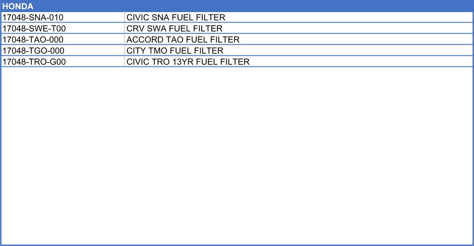 HONDA                           17048-SNA-010 CIVIC SNA FUEL FILTER 17048-SWE-T00 CRV SWA FUEL FILTER 17048-TAO-000 ACCORD TAO FUEL FILTER 17048-TGO-000 CITY TMO FUEL FILTER  17048-TRO-G00 CIVIC TRO 13YR FUEL FILTER