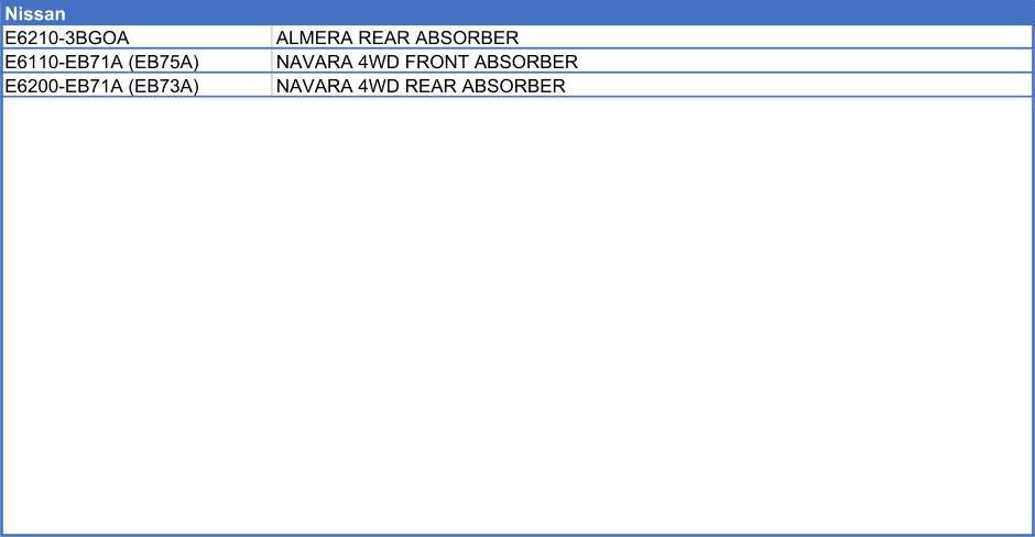 Nissan      E6210-3BGOA ALMERA REAR ABSORBER E6110-EB71A (EB75A) NAVARA 4WD FRONT ABSORBER E6200-EB71A (EB73A) NAVARA 4WD REAR ABSORBER