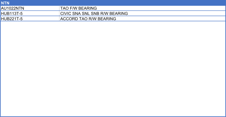 NTN    AU1022NTN TAO F/W BEARING HUB113T-5 CIVIC SNA SNL SNB R/W BEARING HUB221T-5 ACCORD TAO R/W BEARING