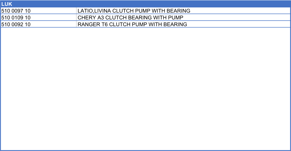 LUK        510 0097 10 LATIO,LIVINA CLUTCH PUMP WITH BEARING 510 0109 10 CHERY A3 CLUTCH BEARING WITH PUMP 510 0092 10 RANGER T6 CLUTCH PUMP WITH BEARING