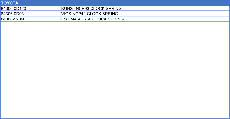 TOYOTA    84306-0D120 KUN25 NCP93 CLOCK SPRING 84306-0D031 VIOS NCP42 CLOCK SPRING 84306-52090 ESTIMA ACR50 CLOCK SPRING