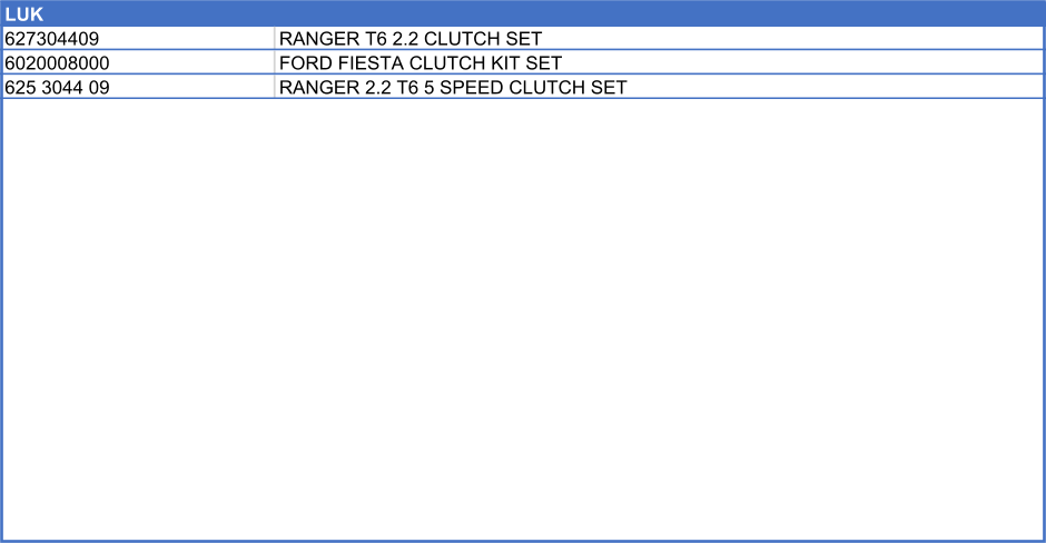 LUK    627304409 RANGER T6 2.2 CLUTCH SET 6020008000 FORD FIESTA CLUTCH KIT SET 625 3044 09 RANGER 2.2 T6 5 SPEED CLUTCH SET