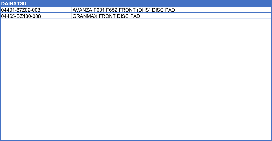DAIHATSU     04491-87Z02-008 AVANZA F601 F652 FRONT (DHS) DISC PAD 04465-BZ130-008 GRANMAX FRONT DISC PAD