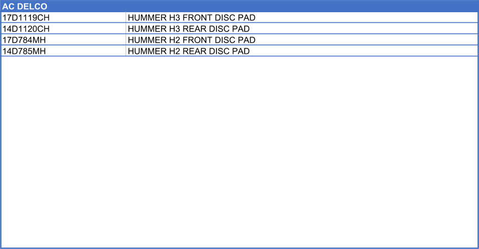 AC DELCO                                17D1119CH HUMMER H3 FRONT DISC PAD 14D1120CH HUMMER H3 REAR DISC PAD 17D784MH HUMMER H2 FRONT DISC PAD  14D785MH HUMMER H2 REAR DISC PAD