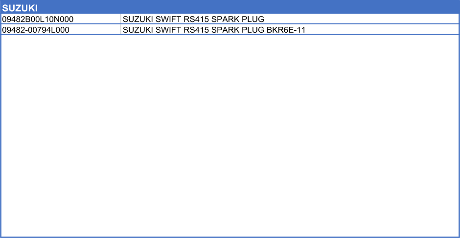 SUZUKI         09482B00L10N000 SUZUKI SWIFT RS415 SPARK PLUG 09482-00794L000 SUZUKI SWIFT RS415 SPARK PLUG BKR6E-11