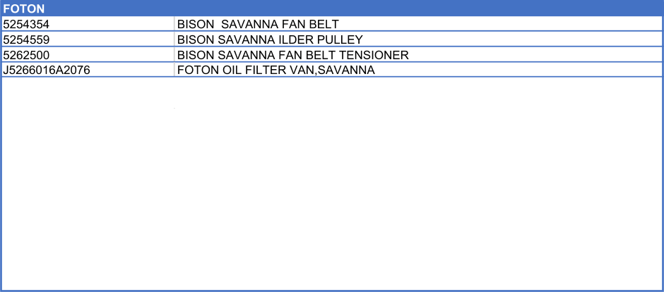 FOTON     5254354 BISON  SAVANNA FAN BELT 5254559 BISON SAVANNA ILDER PULLEY 5262500 BISON SAVANNA FAN BELT TENSIONER     J5266016A2076 FOTON OIL FILTER VAN,SAVANNA