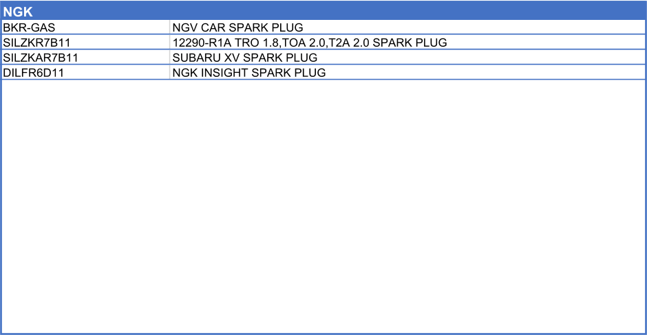 NGK     BKR-GAS  NGV CAR SPARK PLUG  SILZKR7B11 12290-R1A TRO 1.8,TOA 2.0,T2A 2.0 SPARK PLUG SILZKAR7B11 SUBARU XV SPARK PLUG DILFR6D11 NGK INSIGHT SPARK PLUG